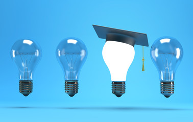 温州大学瓯江学院的院系设置